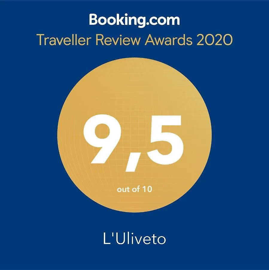 L'Uliveto Villa Reitano  Farm stay Reitano (Messina)