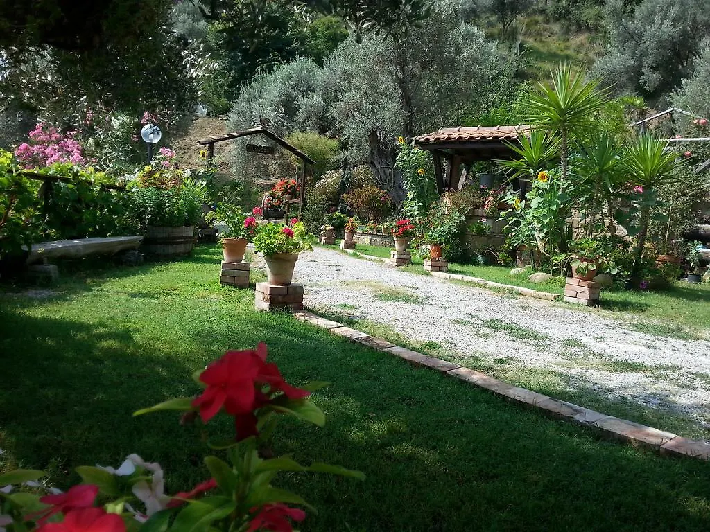 L'Uliveto Villa Reitano  Reitano (Messina)